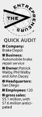 Union Trib smallpart